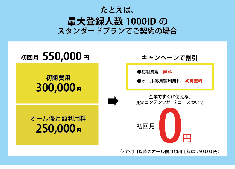 オール優_2018冬キャンペーンイメージ.png