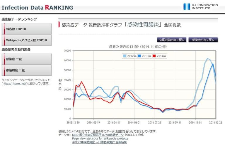 報告推移数グラフ.jpg