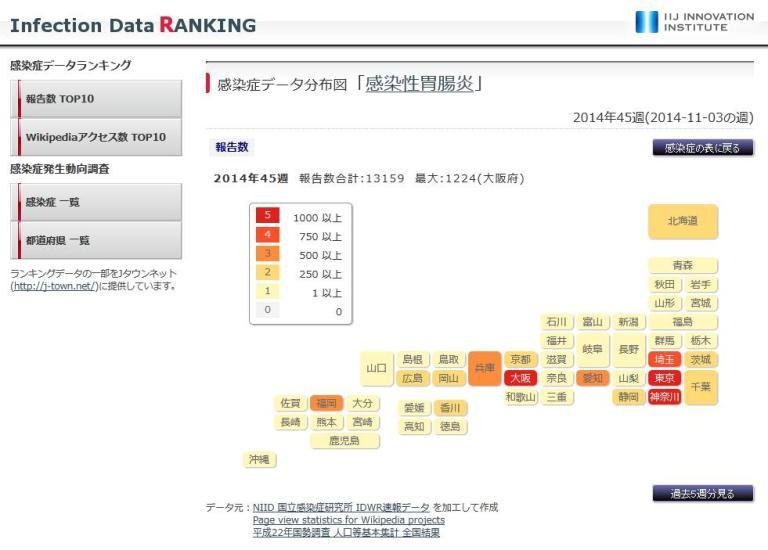 報告数.jpg