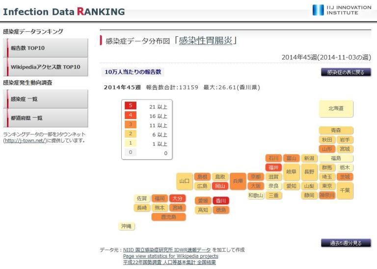 10万人あたりの報告数.jpg