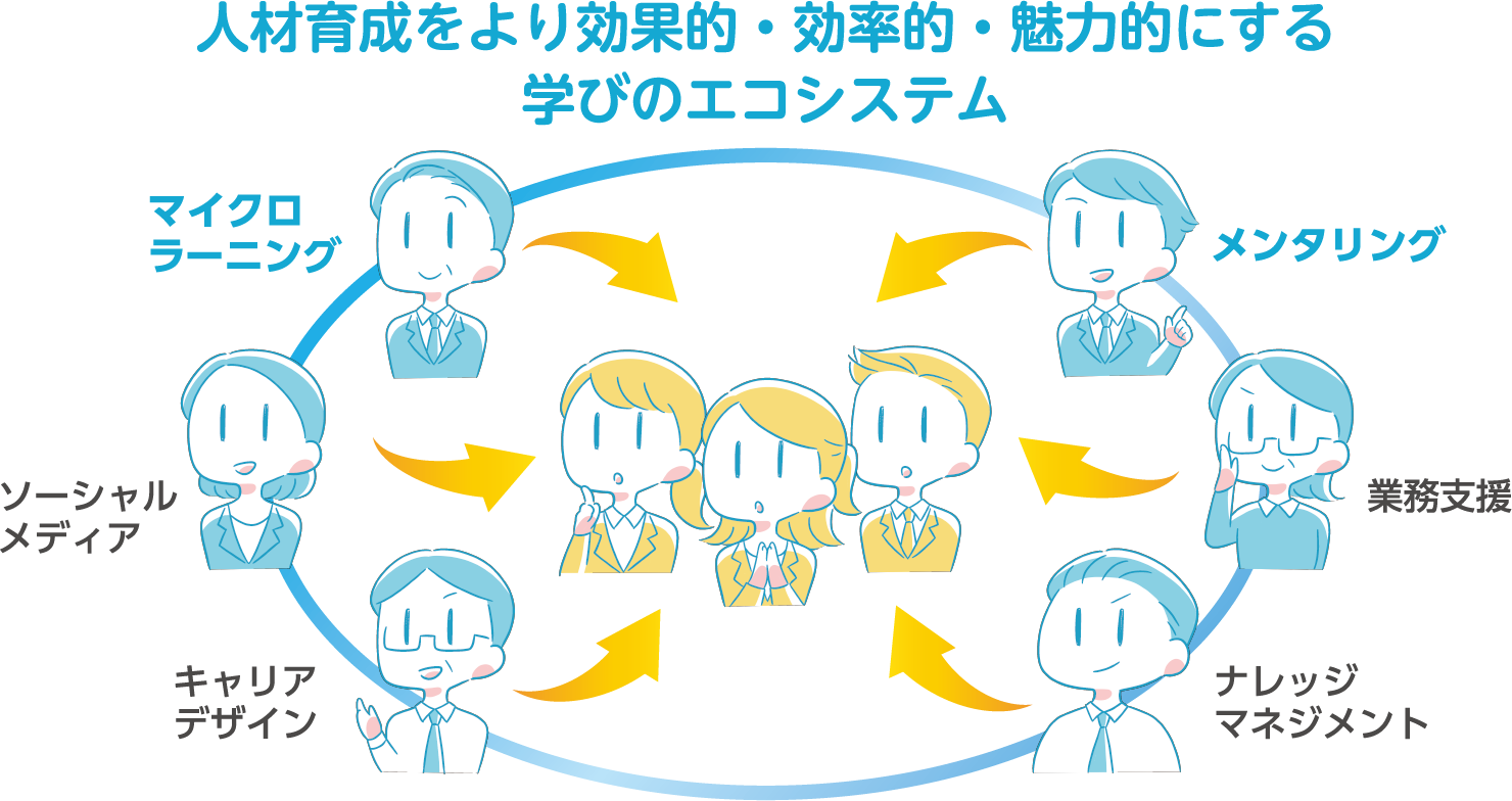 learning_mentoring_06.png