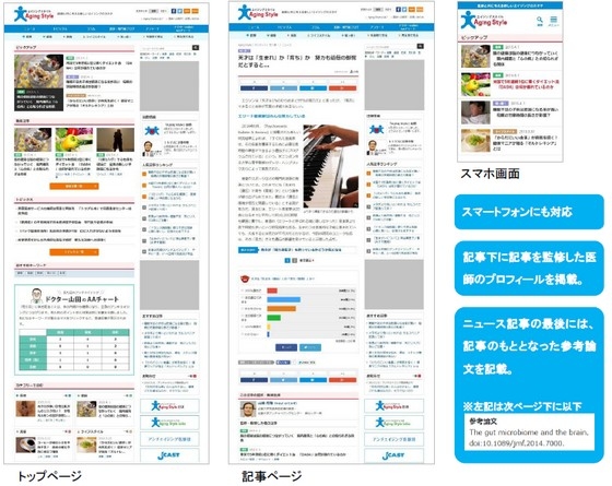 医師が発信するニュースサイト「Aging Style (エイジングスタイル)」始動