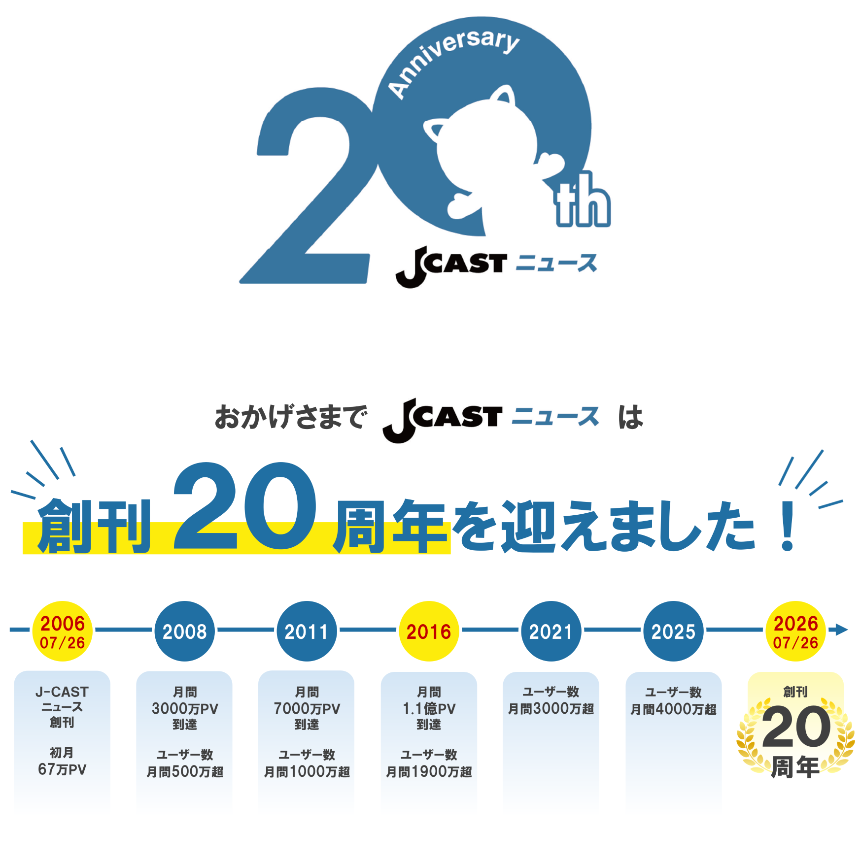 news_20260722124538.png