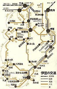 線路図いろいろ